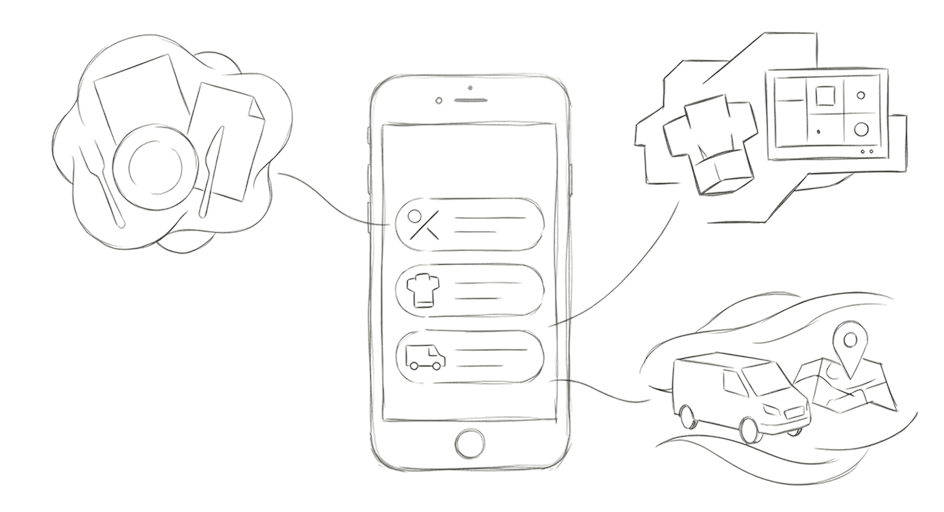 Mobile Control